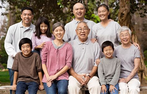 how are families organized in china